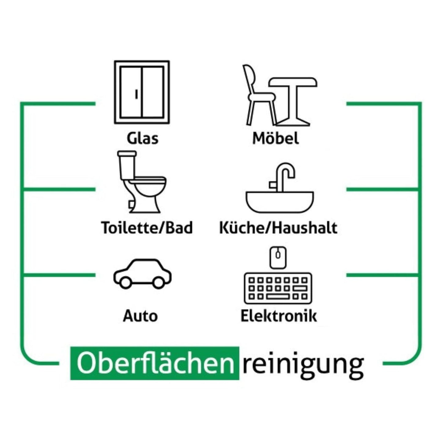 Sleepy easy clean Reinigungstücher – Grün